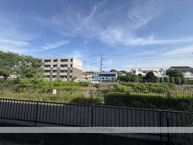 シティハイムIIのその他写真
