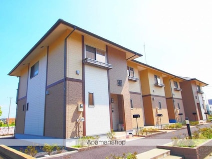 ＧＲＡＮＤーｓｔｙｌｅ[2LDK/67.1m2]の外観3