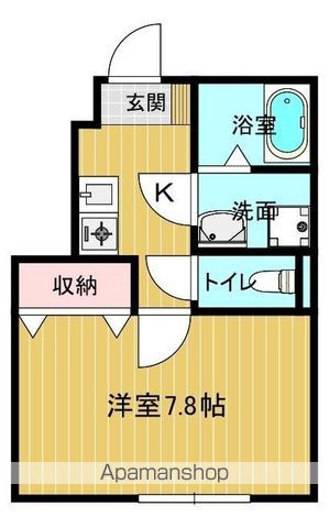 SHANTI CORE Aの間取り写真