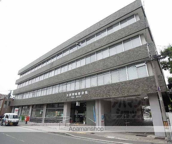 アルム法勝寺の周辺写真