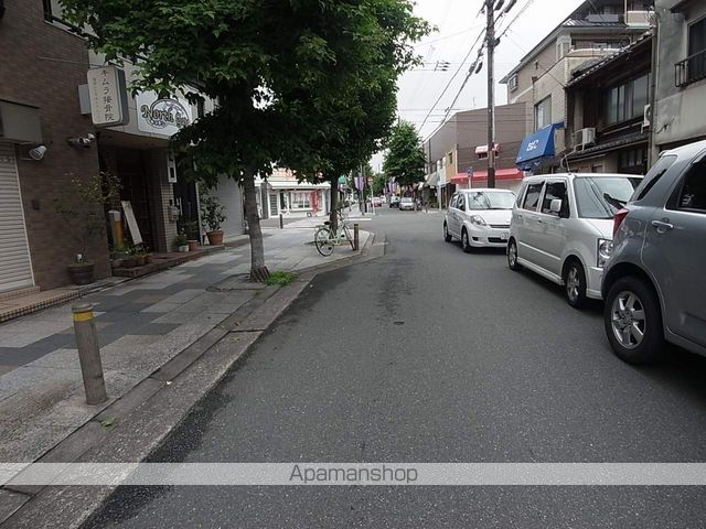 新大宮ハイツの周辺写真
