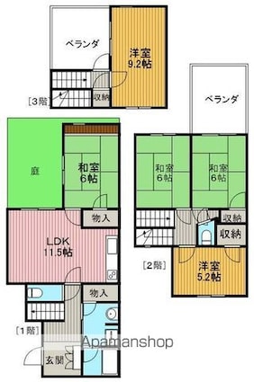 サムネイルイメージ