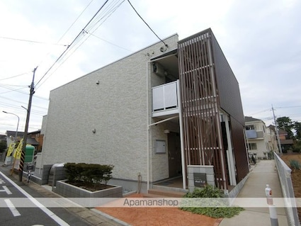 千葉県松戸市樋野口[1K/27.32m2]の外観1
