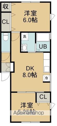 コーポラス富岡11号の間取り写真