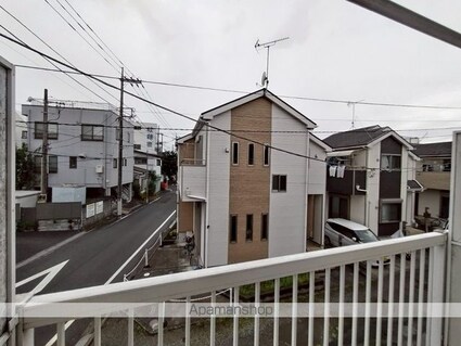 ＳＯＬＴＥＲＡ・３５０[1R/17.55m2]の眺望