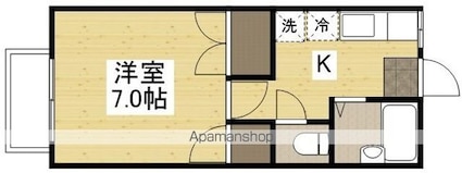 小山エビスコーポ[1K/24.63m2]の間取図