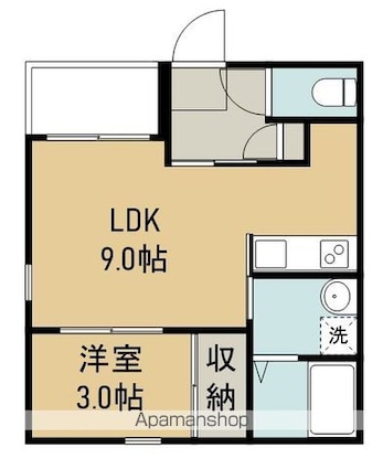 ＲＥＧＡＬＥＳＴ仙台薬師堂[1LDK/30.23m2]の間取図