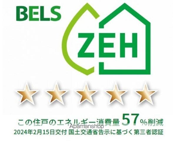 DーRESIDENCE仙波町の内装写真