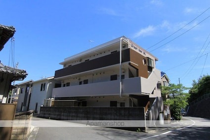 Ｇｒｅｅｎ　Ｎｅｗ　Ｍｔ[1DK/26.24m2]の外観4