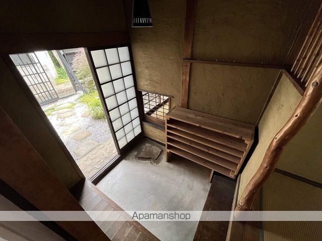 古知野町塔塚96貸家の内装写真