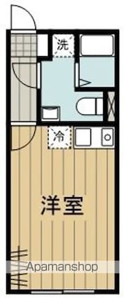 レントハウスＦｕｓｓａ８６０[1R/19.8m2]の間取図