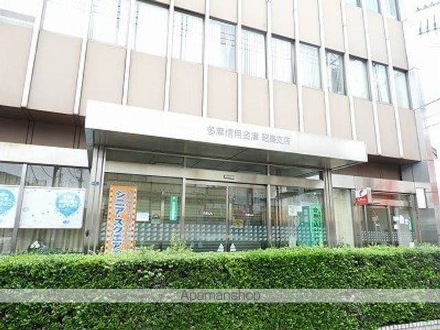 グリーンヒルハイツの周辺写真