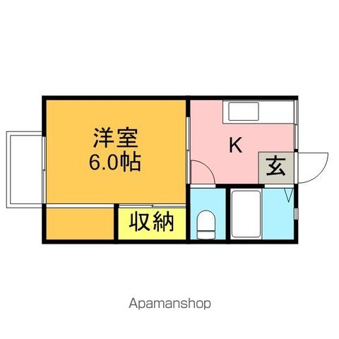 大澤ハイツの間取り写真