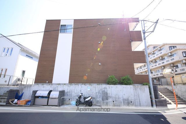 リブリ・堀之内の外観写真