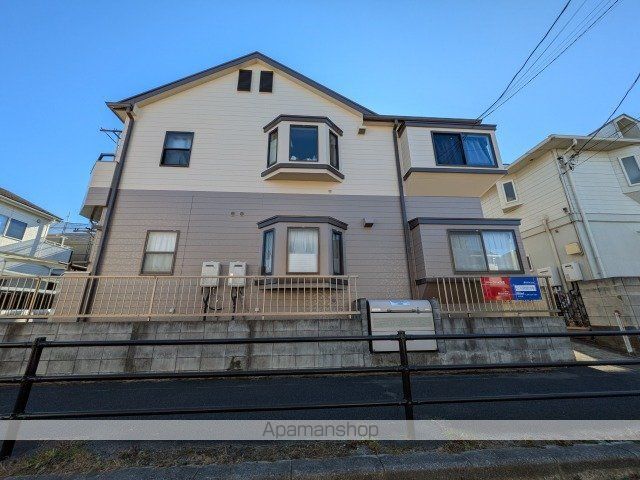ストークハイツ真