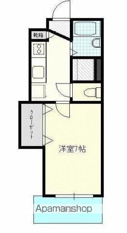 BIGBANの間取り写真