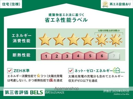 西町ＳＵＺＵＫＡＺＥ[2LDK/60.26m2]の内装2