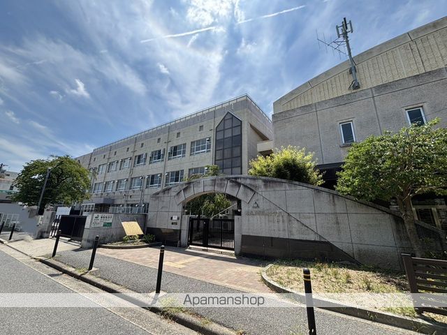 Maison TERA RITAの周辺写真