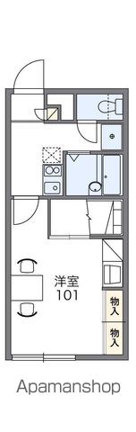 レオパレス新さっぽろIの間取り写真