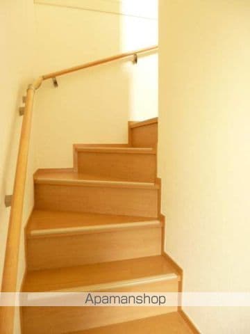 Buena Vista IOGIの内装写真