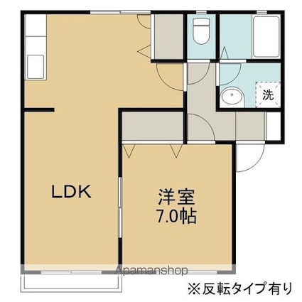 ファミーユ永井Ｂ[1LDK/48.02m2]の間取図