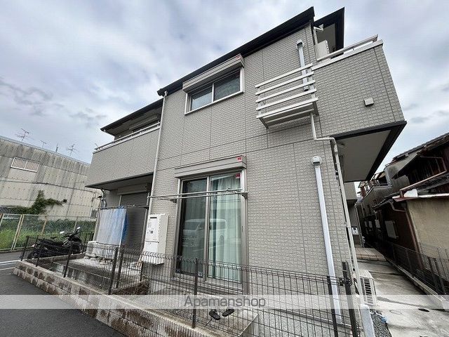 D’Sフォレストの外観写真