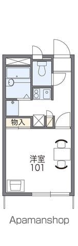 レオパレスサンハイムの間取り写真