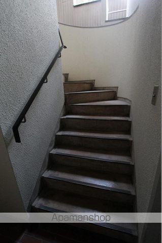 コーポ亀岡のその他写真