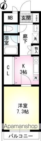 本町アンディの間取り