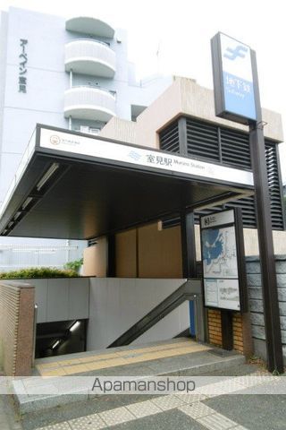 スチューデント室見の周辺写真