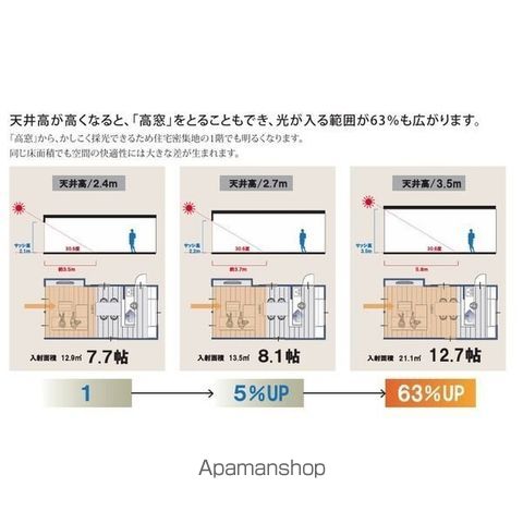 BELLE LEAD 小津の内装写真