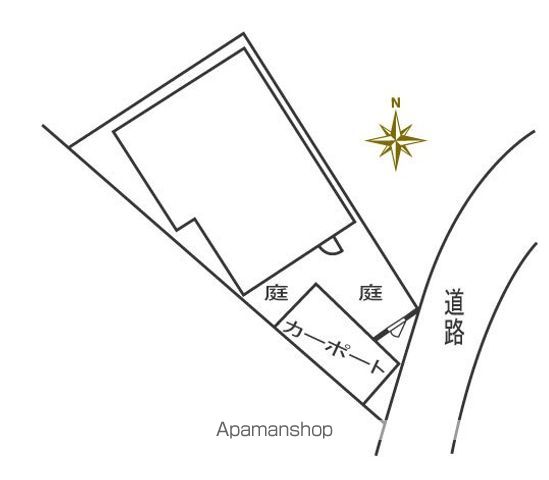 牛田新町3丁目戸建のその他写真