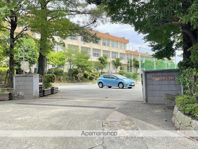 WithPlus上熊本駅前の周辺写真