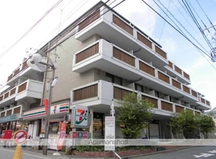 ＤｅＬＣＣＳ鷺ノ宮[1R/23.24m2]の外観