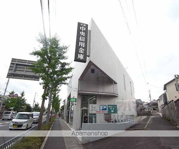 ハイツ田中の周辺写真