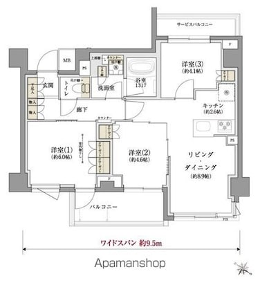 サムネイルイメージ