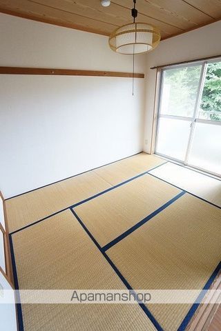 ポルタ草薙Bの内装写真