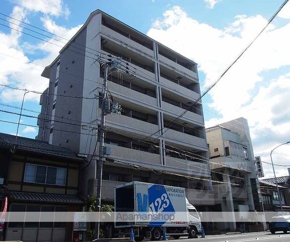 スワンズ京都五条大宮
