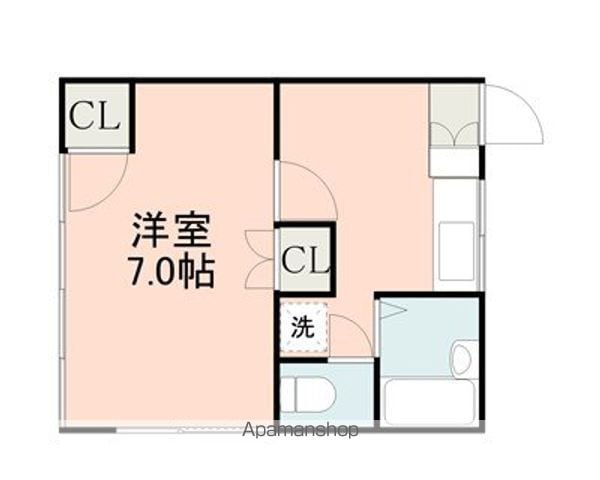 フルタ苑の間取り写真