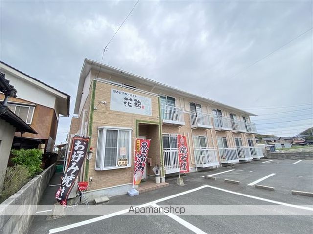 パークサイド東山の外観写真