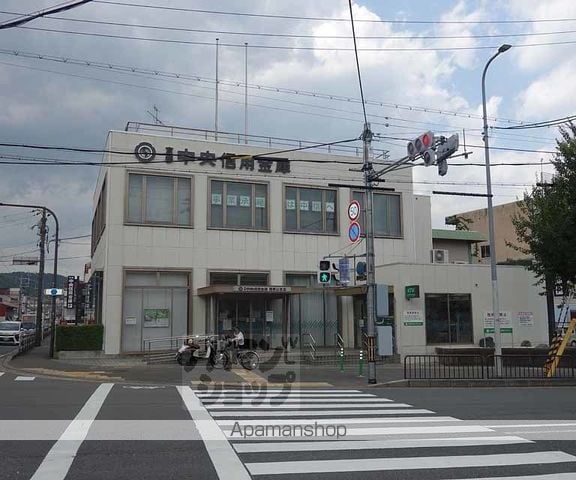 メゾングロリアの周辺写真