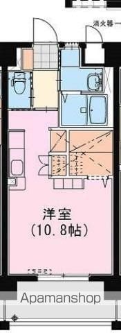 Sky DesignIIIの間取り写真