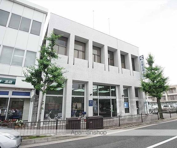Coto Glance 紫明通の周辺写真