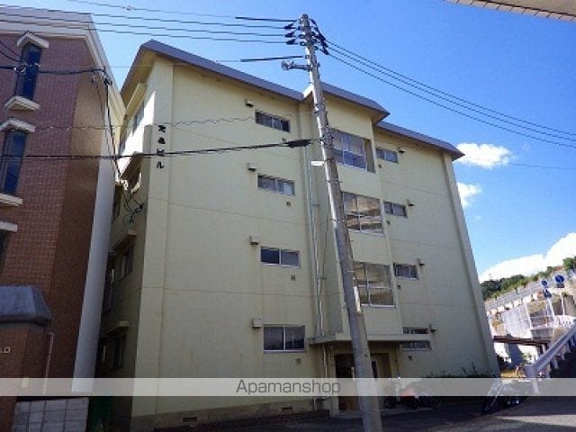 定森ビル