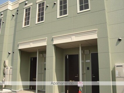 サンフィット[1R/32.53m2]のエントランス