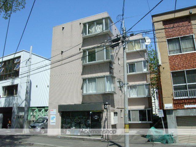 フジエール3・20の外観写真