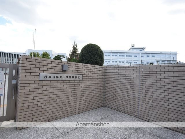 コンフォートソウミの周辺写真