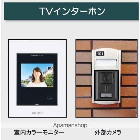 GRAND TERRACE 野々下の内装写真