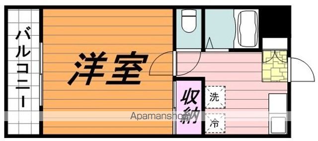 松戸市古ケ崎のマンションの間取り