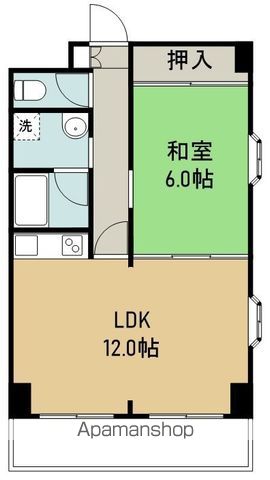 DIO−HORII号棟の間取り写真